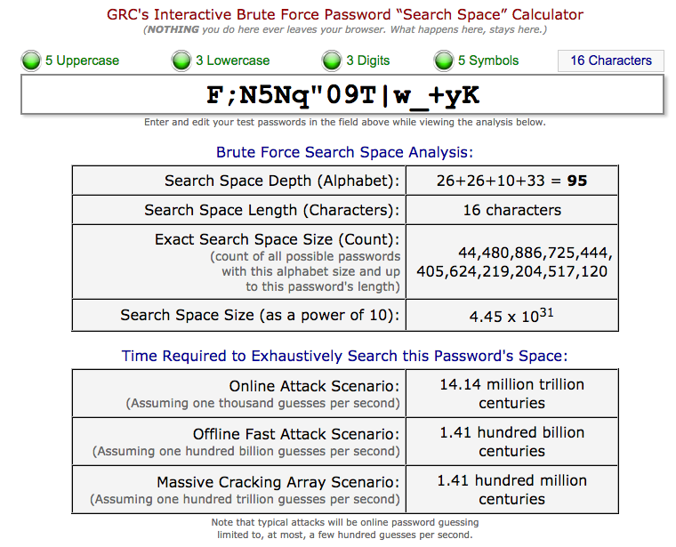 GRC entropy calculator